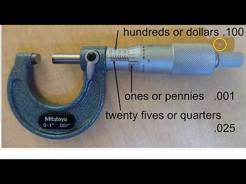 How to Read a Micrometer