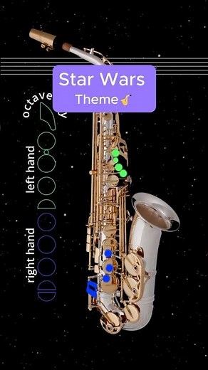 Star Wars Theme – May the 4th be with you 🎷 A classic you’ll always feel. #sheetmusic #music #shorts