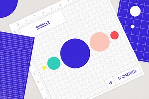 How to use FF Chartwell 2.0