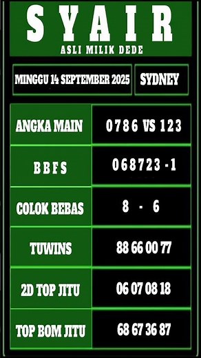 SYAIR SYDNEY 14 SEPTEMBER 2025 I PREDIKSI SDY JITU I RUMUS SDY HARI INI #sydney #prediksi #shorts