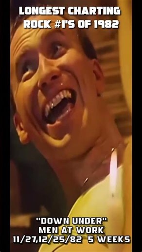 The Longest Charting #1 ROCK HITS Of 1982 🎸 #music #80smusic