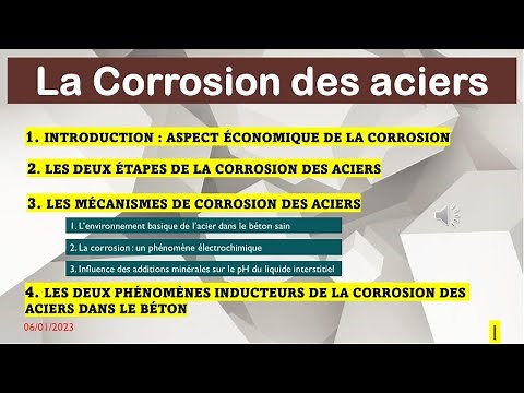 La Corrosion des aciers : Durabilité des Matériaux