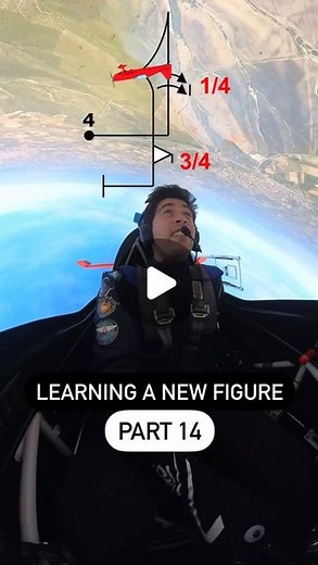 Jorge Loureiro | Aviation & aerobatics on Instagram: "Who doesn’t like a slide? 🛩️ First shoots gearing up for the 2024 competitions. As usual, a key element for this years competitions is the ‘Free Known’ master figures. 🌀 What’s the ‘Free Known’: It’s a program build with a 10-figure sequence. Half are of the pilot’s choice (according to the aresti catalog), while the other half are selected by the international aerobatics committee, ensuring consistency and fairness in the competition. 📘 F