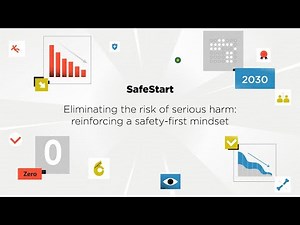 SafeStart - Eliminating the risk of serious harm: reinforcing a safety-first mindset