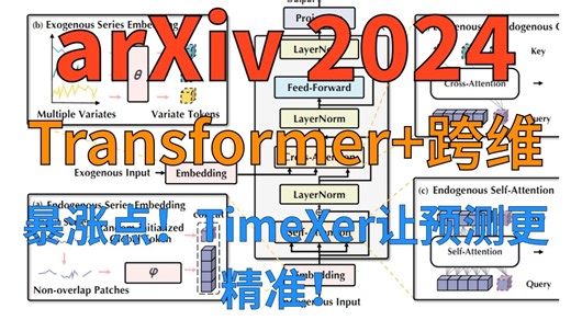 【arXiv2024】TimeXer：Transformer助力时间序列预测，精度起飞！