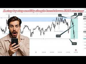 How to trade the modified SMC strategy for beginners and advanced forex traders