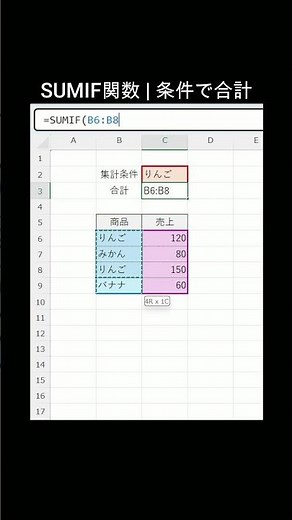 SUMIF関数 | 条件で合計 | Excel関数memo