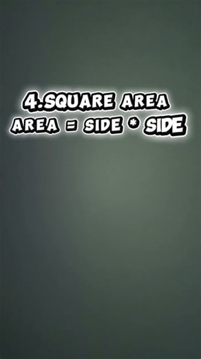 Essential Math Formulas You Must Know