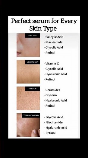 Skincare Guide: Perfect Serums for Every Skin Type😍#SkincareTips #FaceSerums #SkincareRoutine