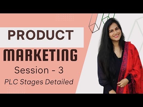 Session 3- PLC Stages in Detail | Class 12 Marketing
