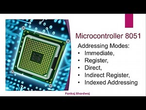 KEE602 Microcontroller 8051 Addressing Modes Immediate, Register, Direct, Indirect Register, Indexed