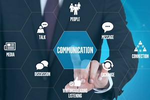 Types of communication in a marketing environment