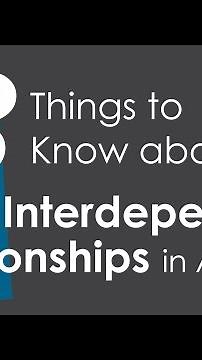 3 Things to Know about Adult Interdependent Relationships in Alberta