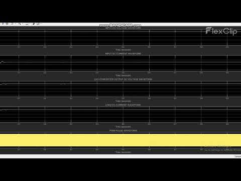 IMPLEMENTATION OF PV SYSTEM FED DC DC LUO CONVERTER USING FUZZY MPPT