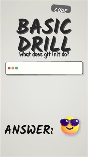 Git init Command Explained
