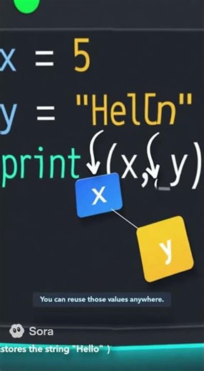 Python Variables Explained in 10 Seconds (AI-Generated Visual Learning)
