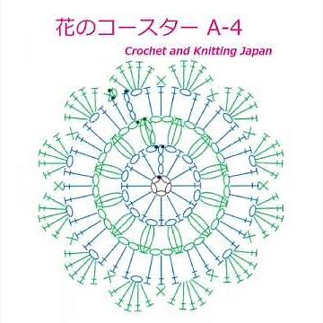 かぎ針編み編み図、花のコースター、円コースター #YouTubeショート動画 #Shorts #Crochet and Knitting Japan クロッシェジャパン