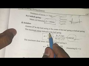 Design of leaf spring
