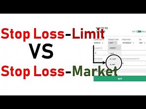 Stop Loss LIMIT(Telugu)