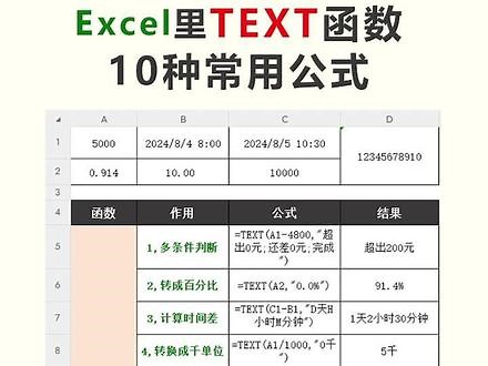 excel里TEXT函数10种常用公式 #沈阳电脑培训 #铁西电脑培训 #东鹏电脑培训 @DOU+小助手 - 抖音
