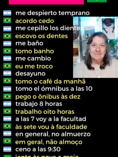 Frases cotidianas en portugués y español — Aprende expresiones básicas