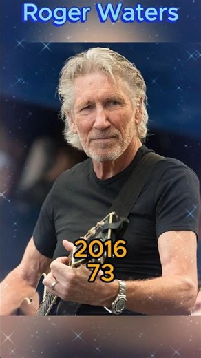 Roger Waters (Pink Floyd) | Through the Years: From 1966 to 2026 – Transformation & Legacy