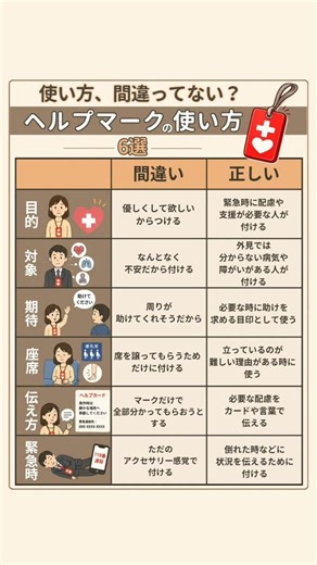 使い方、間違ってない？ヘルプマークの使い方6選 #shorts #就労継続支援B型 #在宅就労