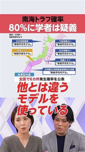 【公式】不動産投資の楽待 on Instagram: "その他の動画は以下をチェック！ @rakumachi 【運営：楽待株式会社】 #楽待 #楽待チャンネル #不動産 #不動産投資 #地震 #南海トラフ #マグニチュード #防災"