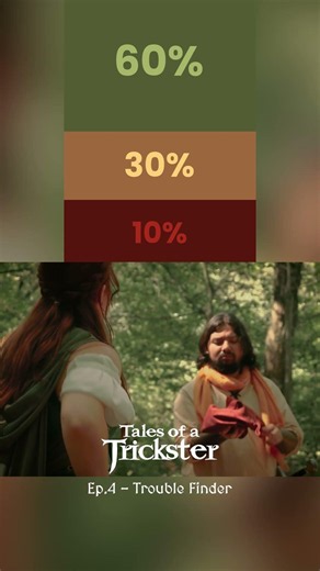 The 60:30:10 Color Rule in Ep.4 of Tales of a Trickster #colors #editing #movie #filmmaking #fyp