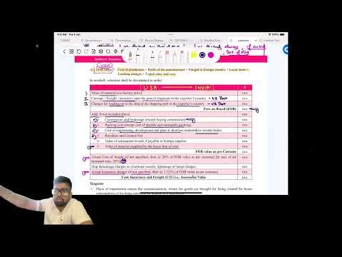 Customs Act | Class 3A | #cmainter #cacscma