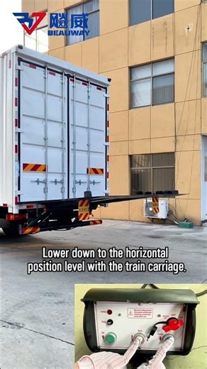 Operation Manual for Beauway Three-button Electric Control Box