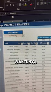 Excel Template Project Progress Tracker