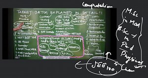 TARGET BATCH EXPLAINED, IN DETAIL!!MCQPrachceRIAll India Fl... | Filo