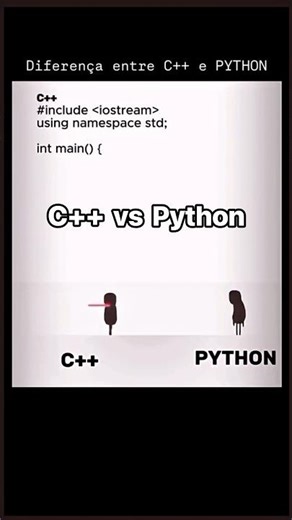 C++ vs Python #python #programming #shorts #youtubeshorts #viral #trending #developer #coding