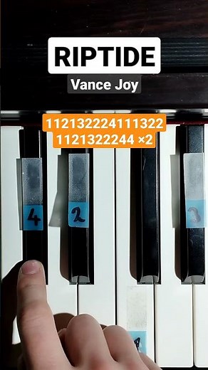 RIPTIDE Piano Tutorial💪🪦🤍🤠