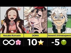 I Rated Demon Slayer Characters ( Fanart ) and Found Some SHOCKING Results