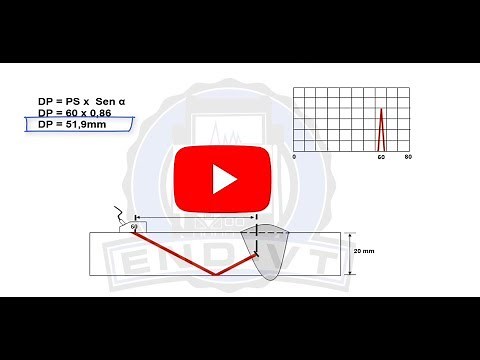 Calcular Distância Projetada - Ultrassom Industrial