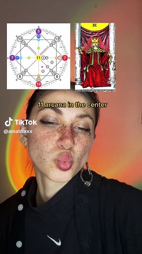 #destinymatrix #astrology #destiny #11arcana #numerology #tarot