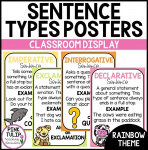 Sentence Types Posters - Classroom Decor