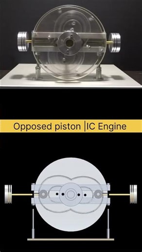 #Mind-Blowing Mechanical Design:Opposed Piston IC Engine Model#reels#shorts#viralvideos#engineerings