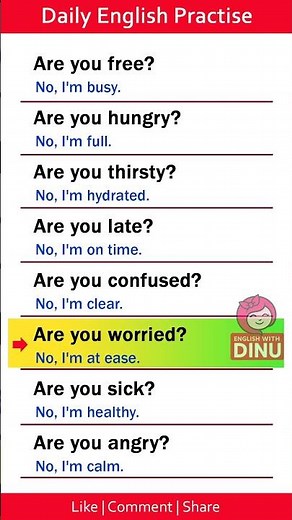 How to Speak English Fluently | Beginner to Advanced