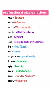 Formal Short Forms 📄 . . #chattingfullform #introducing_yourself_challenge #dailyuseenglishwords #dailyuseenglishsentences #helpingverbs #positiveparentingtips #learningtreasure #emailwritting #ChattingAbbreviations #englishspeakingcourse | Learning Treasure