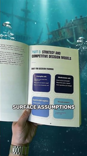 Make better business decisions with practical models you can use right away.