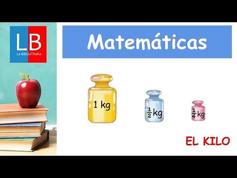 El KILO, EL 1/2 Kg y el 1/4 de Kg ✔👩‍🏫PRIMARIA
