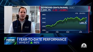 Higher corn prices could be here for the next few months, says Blue Line Futures' Sloup