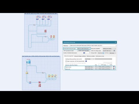 Central Plant Heat Pumps Coupling to Heat Transfer Loop