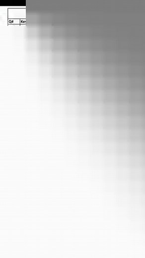 #MDCAT #MDCAT2023 #RESULT #KEYS #ANSWER #MDCATLATESTNEWS | WAPDA Engineers/Officers/Officials Only