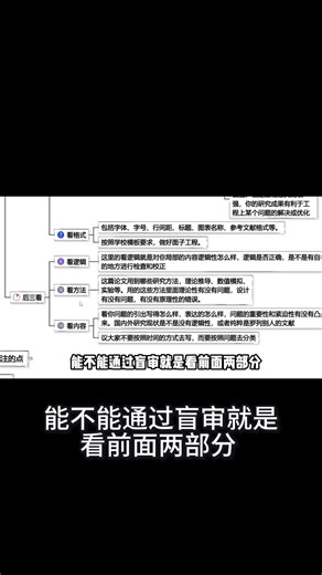 盲审专家最看重这三点：态度、工作量、创新性，论文通关秘籍！