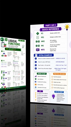 Excel Logical Functions Cheat Sheet 📌
