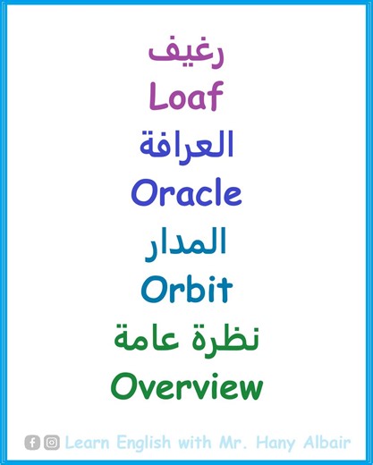 #Loaf #Oracle #Orbit #Overview | Learn English with Mr. Hany Albair